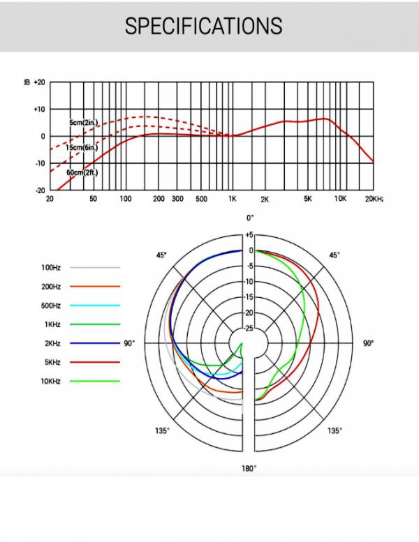 sE Electronics V3 Cardioid Dynamic Microphone - Image 3