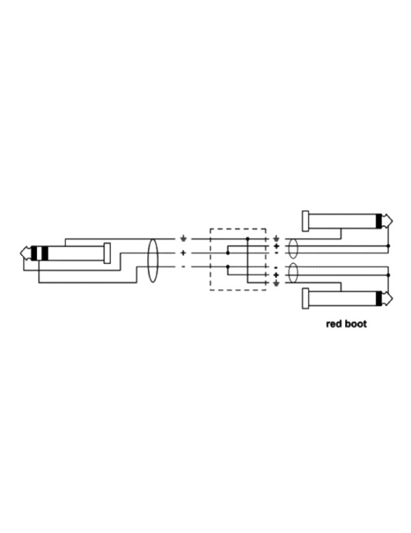 Cordial CFY 0,9 VPP - Image 2