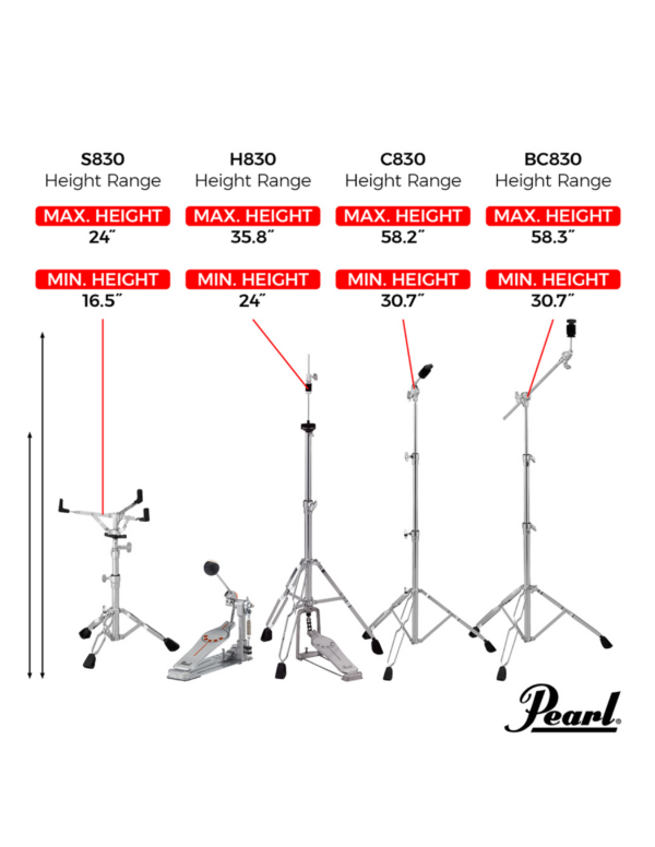 Pearl's 830 Series Hardware Pack - Image 2