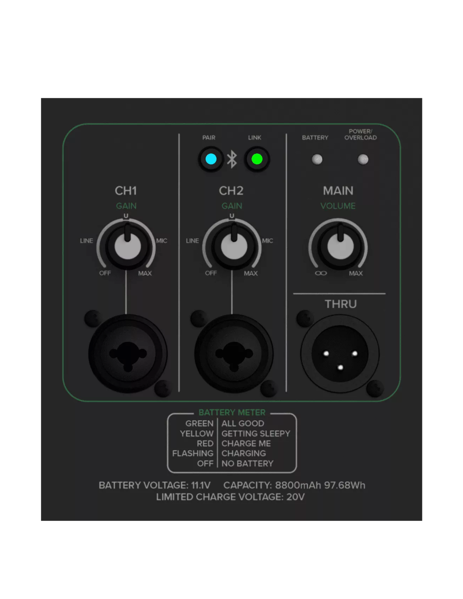 Mackie Thrash 212 1300-watt 12-inch Powered Loudspeaker - Image 4